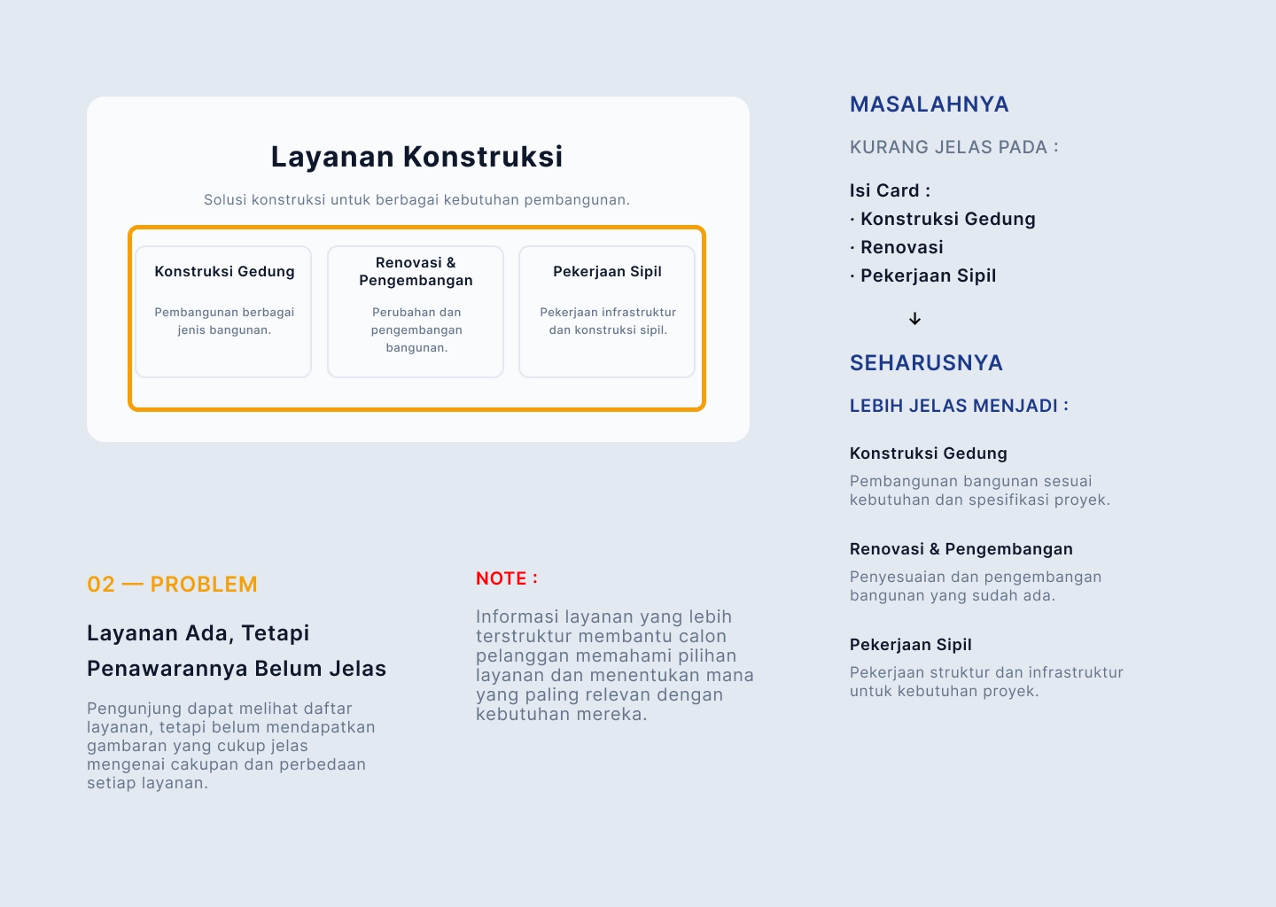 CP — Problem 02 — Services (1)